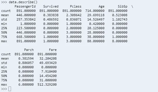 Pandas shape property